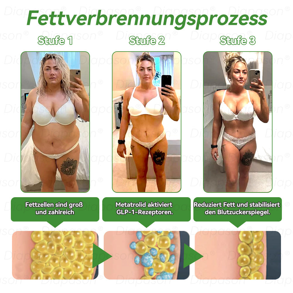 𝑶𝒇𝒇𝒊𝒛𝒊𝒆𝒍𝒍𝒆𝒓 𝑺𝒉𝒐𝒑 | 𝐃𝒊𝓪𝐩𝓪𝙨𝐨𝒏® 𝐺𝐿𝑃-1 𝗦𝗶𝗲𝗯𝗲𝗻 𝗶𝗻 𝗘𝗶𝗻𝘀 𝗚𝗲𝘀𝘂𝗻𝗱𝗵𝗲𝗶𝘁𝘀𝗹ö𝘀𝘂𝗻𝗴 𝗢𝗿𝗮𝗹𝗲 𝗙𝗹ü𝘀𝘀𝗶𝗴𝗸𝗲𝗶𝘁 ✅ Für 𝐅𝐞𝐭𝐭𝐥𝐞𝐛𝐢𝐠𝐤𝐞𝐢𝐭, 𝐇𝐞𝐫𝐳-𝐊𝐫𝐞𝐢𝐬𝐥𝐚𝐮𝐟-𝐆𝐞𝐬𝐮𝐧𝐝𝐡𝐞𝐢𝐭, 𝐃𝐢𝐚𝐛𝐞𝐭𝐞𝐬, 𝐒𝐜𝐡𝐥𝐚𝐟𝐚𝐩𝐧𝐨𝐞, 𝐆𝐞𝐥𝐞𝐧𝐤𝐩𝐫𝐨𝐛𝐥𝐞𝐦𝐞 𝐮𝐧𝐝 𝐦𝐞𝐡𝐫 🌹🌹