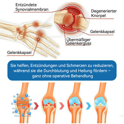 𝖯𝗂𝖼𝗱𝗼® BPC-157 Gelenkheilcreme🦴Behandelt Arthritis, Neuropathie, Rheuma, Sportverletzungen & mehr🦵