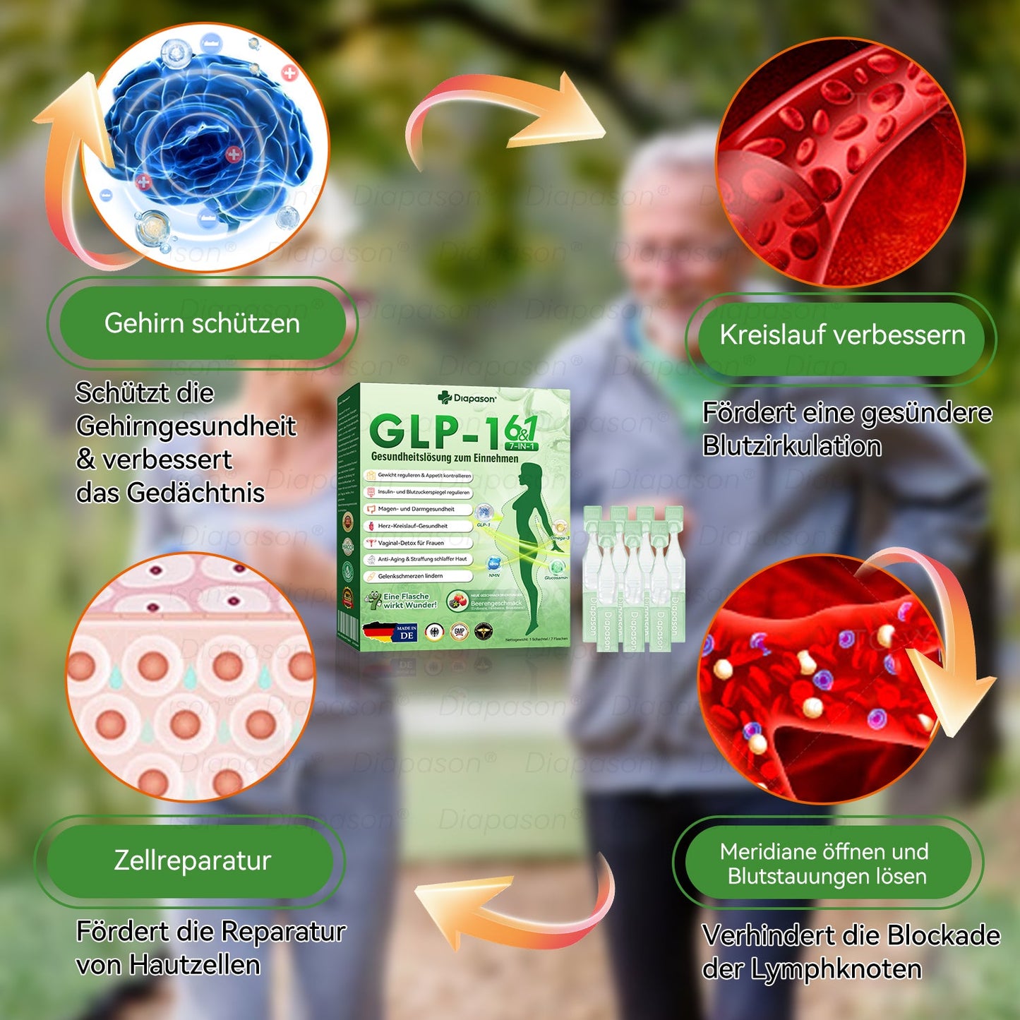 𝑶𝒇𝒇𝒊𝒛𝒊𝒆𝒍𝒍𝒆𝒓 𝑺𝒉𝒐𝒑 | 𝐃𝒊𝓪𝐩𝓪𝙨𝐨𝒏® 𝐺𝐿𝑃-1 𝗦𝗶𝗲𝗯𝗲𝗻 𝗶𝗻 𝗘𝗶𝗻𝘀 𝗚𝗲𝘀𝘂𝗻𝗱𝗵𝗲𝗶𝘁𝘀𝗹ö𝘀𝘂𝗻𝗴 𝗢𝗿𝗮𝗹𝗲 𝗙𝗹ü𝘀𝘀𝗶𝗴𝗸𝗲𝗶𝘁 ✅ Für 𝐅𝐞𝐭𝐭𝐥𝐞𝐛𝐢𝐠𝐤𝐞𝐢𝐭, 𝐇𝐞𝐫𝐳-𝐊𝐫𝐞𝐢𝐬𝐥𝐚𝐮𝐟-𝐆𝐞𝐬𝐮𝐧𝐝𝐡𝐞𝐢𝐭, 𝐃𝐢𝐚𝐛𝐞𝐭𝐞𝐬, 𝐒𝐜𝐡𝐥𝐚𝐟𝐚𝐩𝐧𝐨𝐞, 𝐆𝐞𝐥𝐞𝐧𝐤𝐩𝐫𝐨𝐛𝐥𝐞𝐦𝐞 𝐮𝐧𝐝 𝐦𝐞𝐡𝐫 🌹🌹