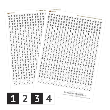 Sticker - Reisedaten